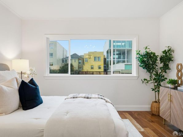 1266 47th Ave, listing photo 35
