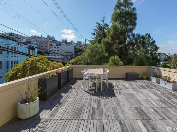 1812 20th St, listing photo 33