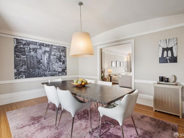 637 Powell St APT 302, listing photo 19