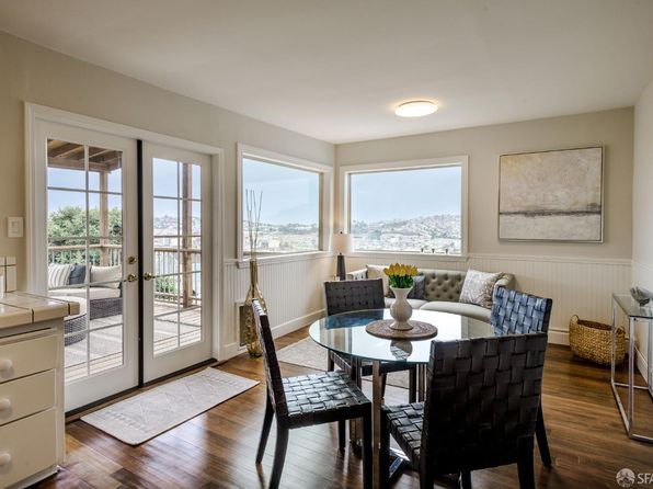 530 Avalon Ave, listing photo 9