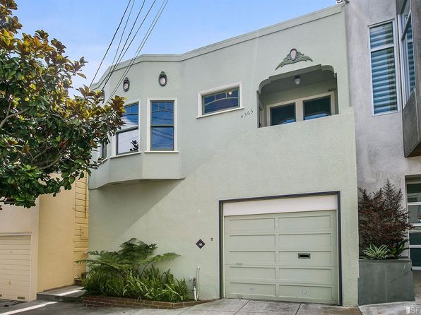 4363 26th St, listing photo 1