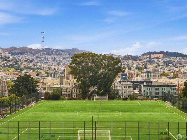 338 Potrero Ave Unit 204, listing photo 27