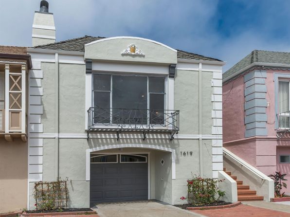 1619 38th Ave, listing photo 1