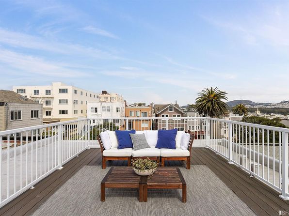 520 46th Ave, listing photo 18