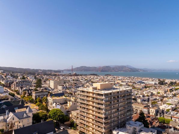 1998 Broadway St #805, listing photo 45