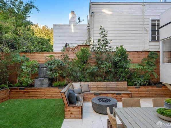 2988 Washington St, listing photo 42