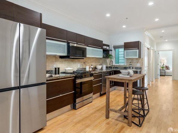 2560 Bryant St, listing photo 12