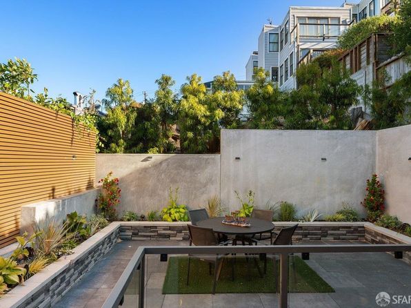 755 Duncan St, listing photo 83