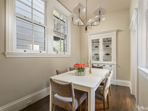 808 Haight St, listing photo 11