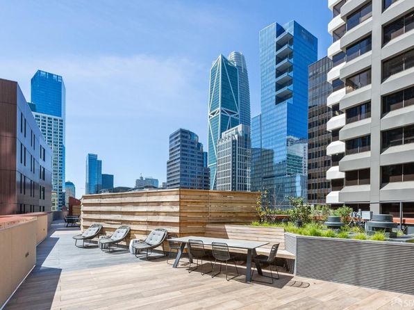 280 Spear St #28H, listing photo 31