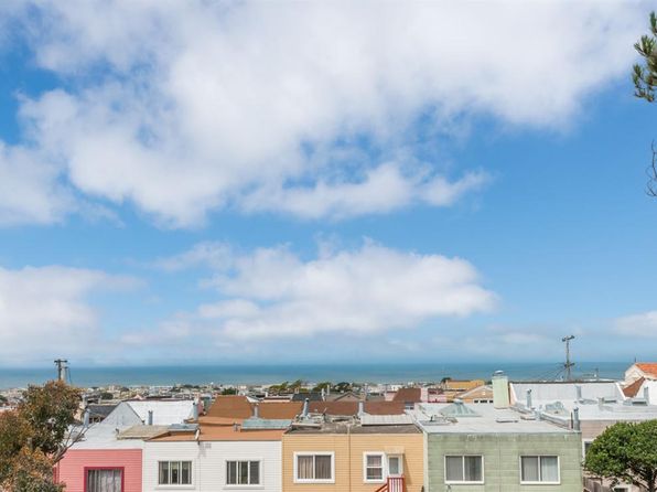 1619 38th Ave, listing photo 24