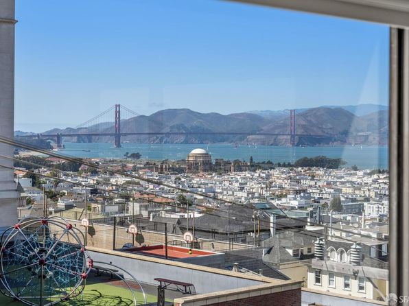 2190 Broadway St APT 1W, listing photo 38
