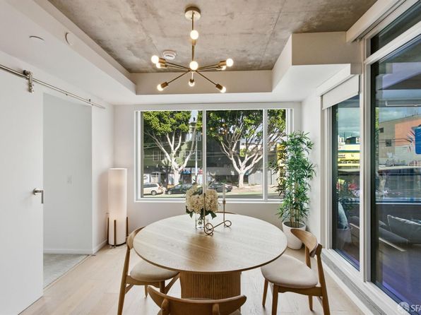 338 Potrero Ave Unit 204, listing photo 10