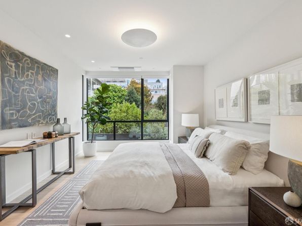 2007-2009 Filbert St, listing photo 12