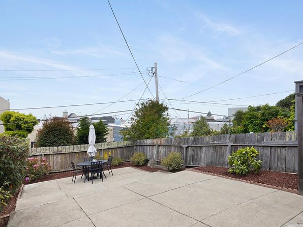 2231 14th Ave, listing photo 35