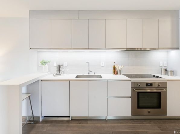 1238 Sutter St Unit 405, listing photo 35