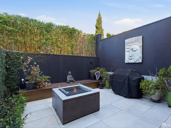 854 Capp St Unit 1, listing photo 1