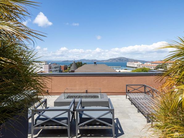 1598 Bay St Unit 104, listing photo 33