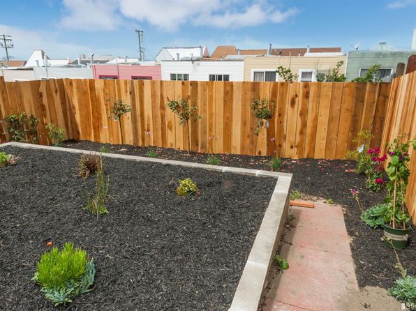 1619 38th Ave, listing photo 23