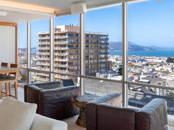 1998 Broadway St #805, listing photo 15