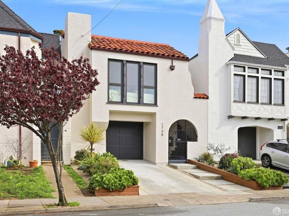1738 17th Ave, listing photo 2