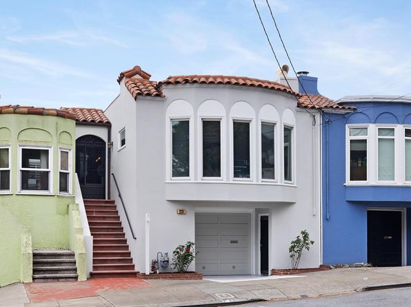 2231 14th Ave, listing photo 2