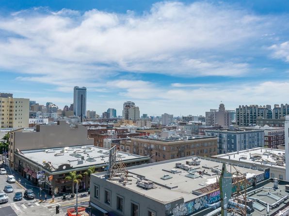 1238 Sutter St Unit 405, listing photo 17