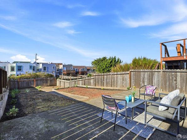 2243 43rd Ave, listing photo 35