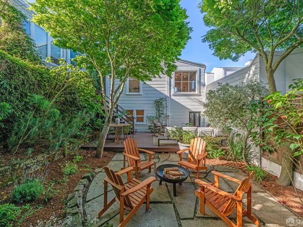 4403 24th St, listing photo 1