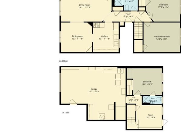 2191 33rd Ave, listing photo 2