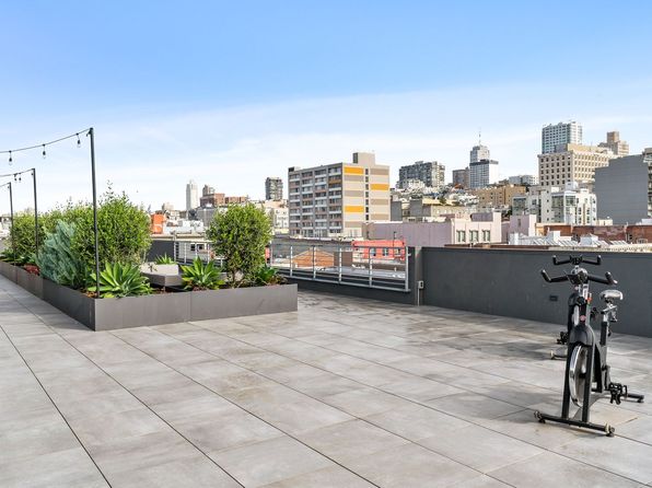 1201 Sutter St #208, listing photo 9