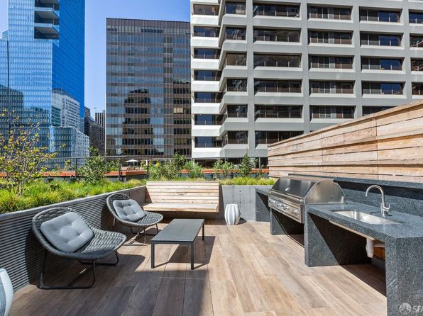 280 Spear St #28H, listing photo 33