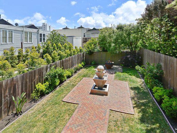 2715 Pine St, listing photo 19