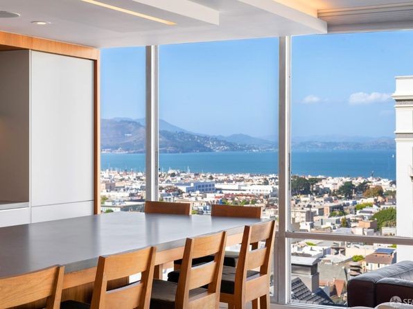 1998 Broadway St #805, listing photo 8