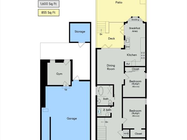 2988 Washington St, listing photo 51