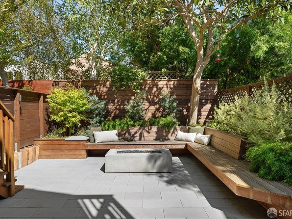4044 26th St, listing photo 40
