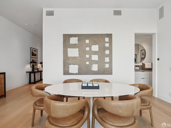 115 Telegraph Hill Blvd, listing photo 39