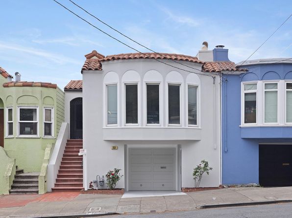 2231 14th Ave, listing photo 1