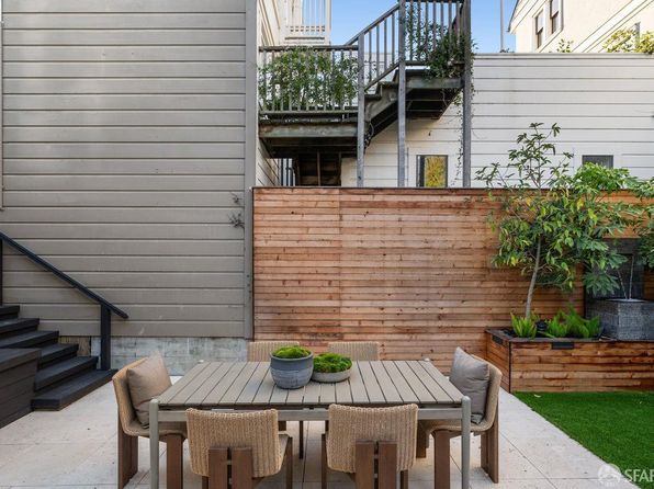 2988 Washington St, listing photo 36