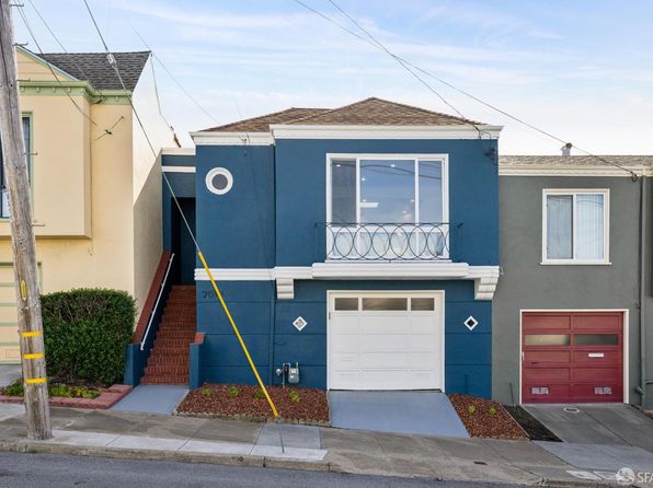2010 30th Ave, listing photo 1