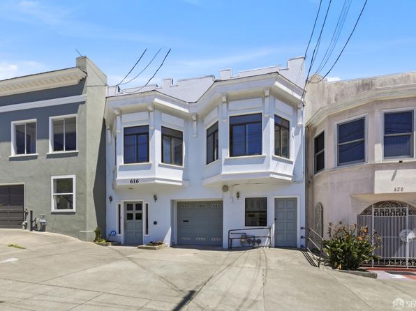 616 39th Ave, listing photo 1