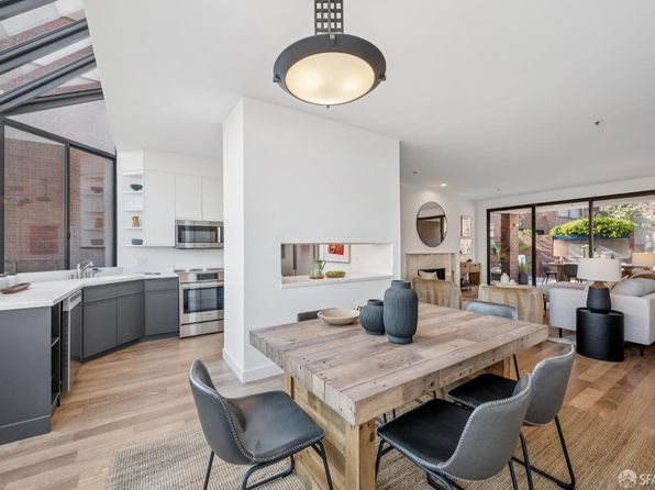 640 Davis St Unit 24, listing photo 6