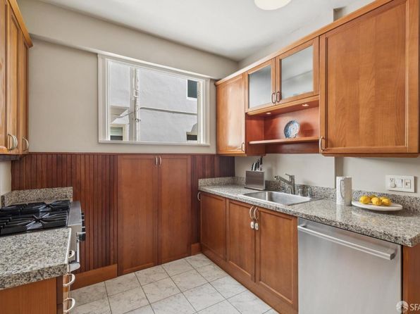 637 Powell St APT 302, listing photo 24