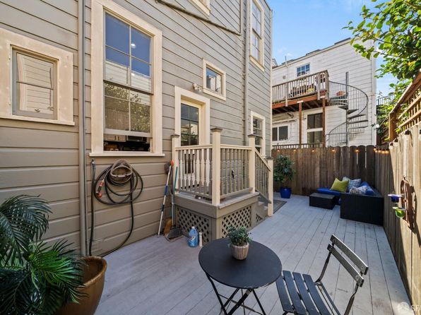 422 Waller St, listing photo 33