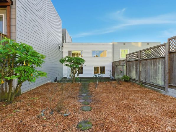 1266 47th Ave, listing photo 49