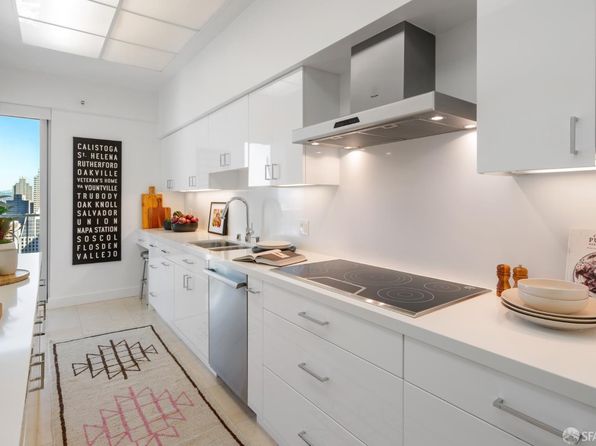 10 Miller Pl APT 2200, listing photo 15