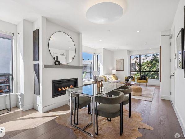 3249 17th St #1, listing photo 32