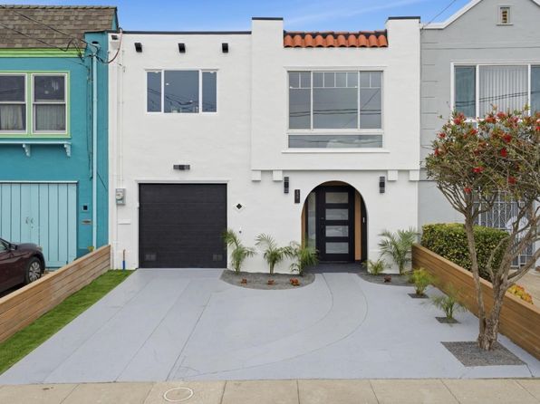 2470 43rd Ave, listing photo 1