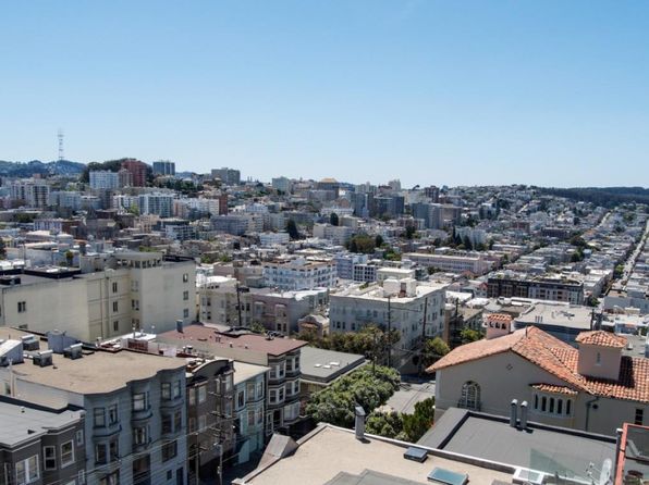 2111 Hyde St #505, listing photo 5