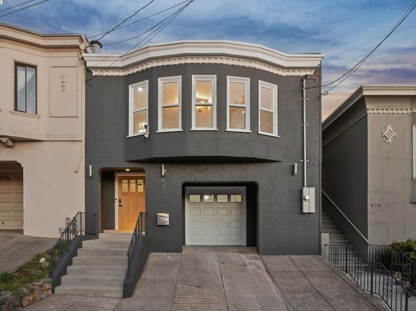 412 43rd Ave, listing photo 1